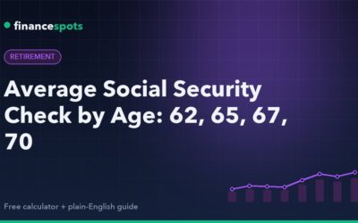 Average Social Security Check by Age: 62, 65, 67, 70